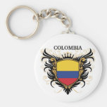Colombia [personalise] key chains