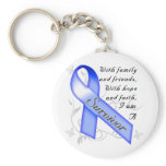 Colon Cancer Survivor Key Chain