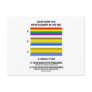 Color Blind Test (Colors Of Rainbow Vision Test) Post Card