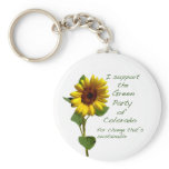 Colorado Green Party keychain