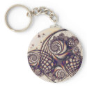 colorized keychains