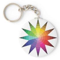 Colour Wheel Explosion