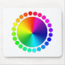 Colour Wheel