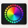 Colour Wheel on black