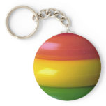 Coloured plastic rings keychains