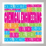 Chemical Engineering Posters