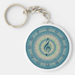 Colourful Circle of Fifths Keychain