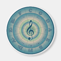 Colourful Circle of Fifths Refrigerator Magnet