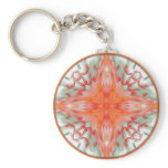 Colours keychains
