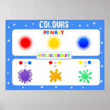 Colours & Learning - poster 2