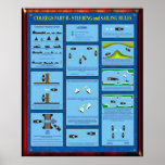 COLREGS PART B - STEERING & SAILING RULES posters