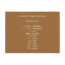 Common Cooking Abbreviations Postcard
