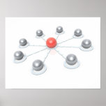 communication nodes connection poster