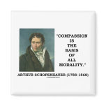 Compassion Is The Basis Of All Morality Quote magnets