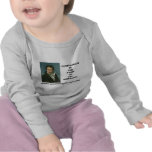 Compassion Is The Basis Of All Morality Quote t-shirts