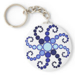 Concentric OCTO-Puss keychains
