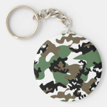 Concrete Jungle Camo Keychain
