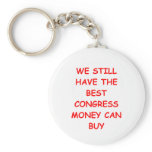 CONGRESS keychains