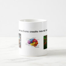 connections mugs