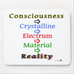 Consciousness-Reality Mouse Pads
