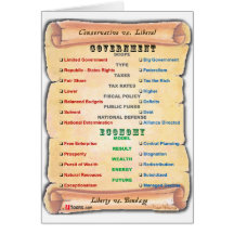 Conservative vs. Liberal 1 Greeting Cards