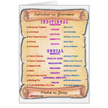 Conservative vs. Liberal 2 Greeting Card
