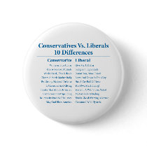 Conservatives Vs. Liberals 10 Differences