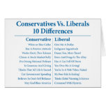 Conservatives Vs. Liberals 10 Differences Card