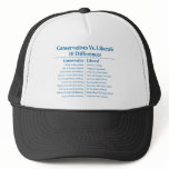Conservatives Vs. Liberals 10 Differences hats