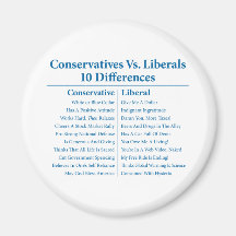 Conservatives Vs. Liberals 10 Differences Fridge Magnets