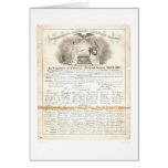 Constitutional Amendment Abolishing Slavery 0453A cards