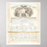 Constitutional Amendment Abolishing Slavery 0453A posters