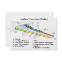 Control Surface on an Airfoil Aeroplane Wing Chart Personalized Invites