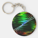 Cool electric green key chains