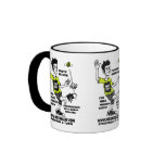 COOL GUY TRUTHSEEKER MUG