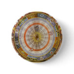 Copernican Planisphere, Andreas Cellarius buttons