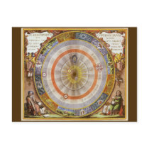 Copernican Planisphere, Andreas Cellarius