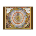 Copernican Planisphere, Andreas Cellarius postcards