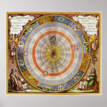 Copernican Planisphere, Andreas Cellarius