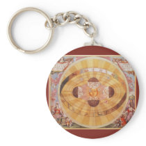 Copernican Solar System, Andreas Cellarius