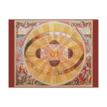 Copernican Solar System, Andreas Cellarius