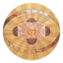 Copernican Solar System, Andreas Cellarius