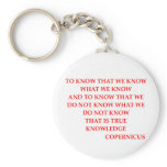 COPERNICUS quote