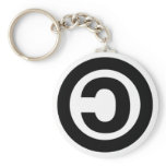 COPYLEFT keychains