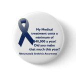Cost of Medicine Rheumatoid Arthritis Awareness Button