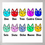 Counting Spanish Cats