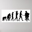 Country Music Country Music Singer posters