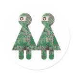 Coupleboard All Girls Sticker