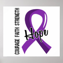 Courage Faith Hope 5 Alzheimer's Disease Print