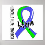 Courage Faith Hope 5 EDS Posters
